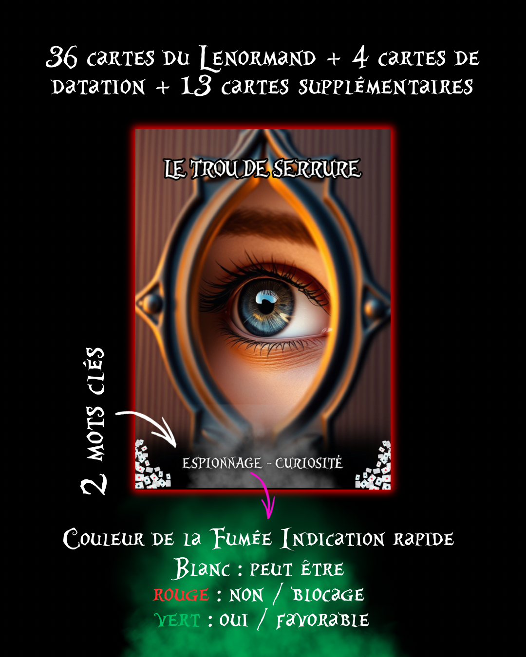 Oracle de poche « Le voyage d’Alice »