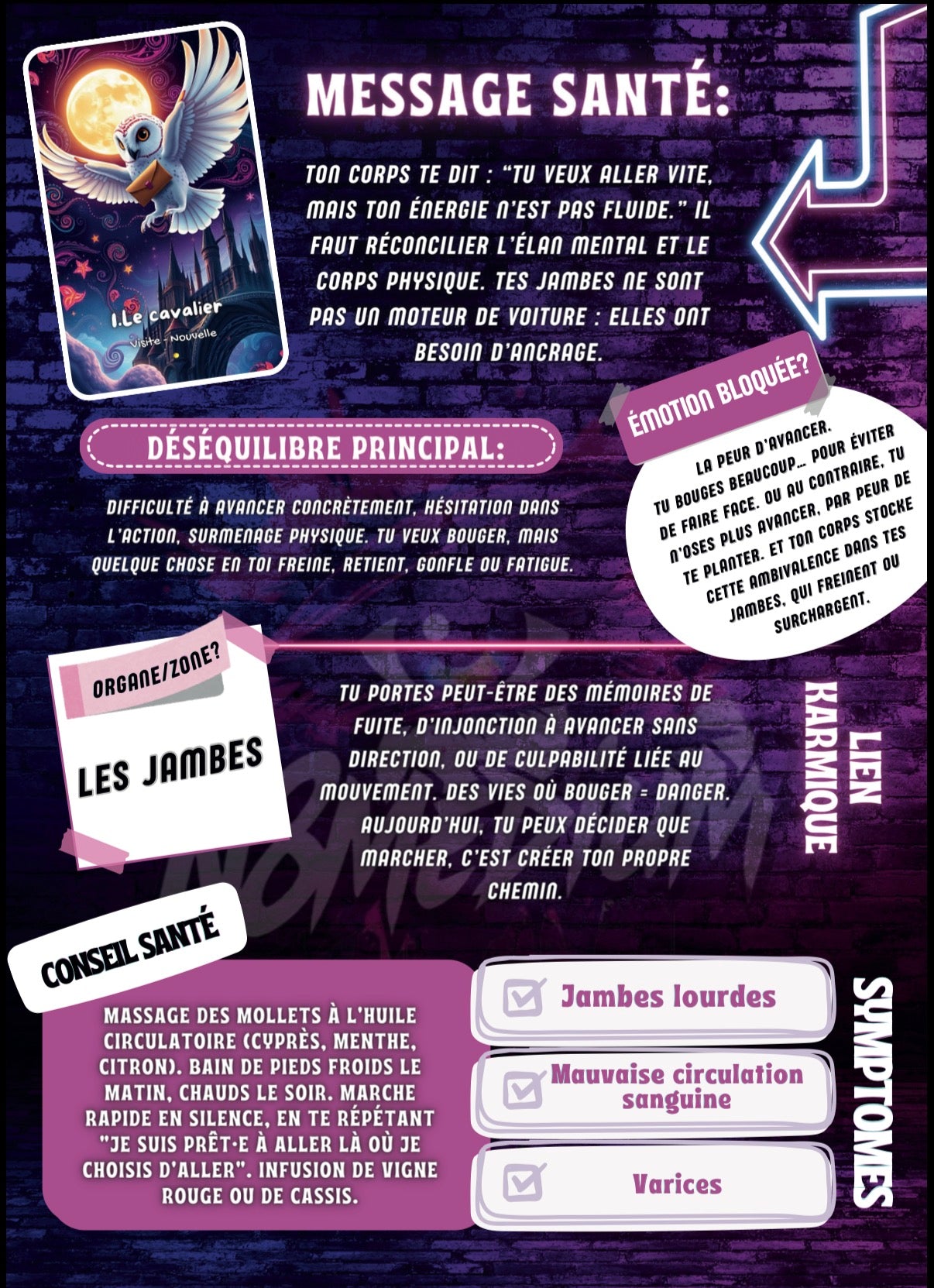 Formation PDF Spécial Santé Le Petit Lenormand 🏥