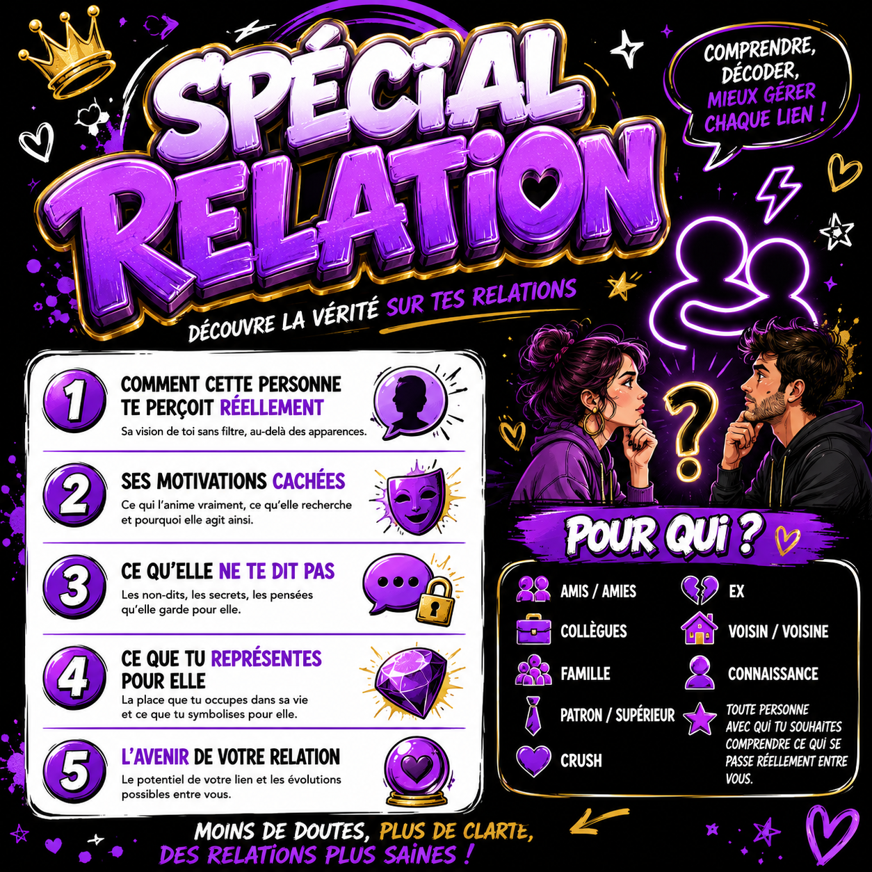 SpĂ©cial relation đ€