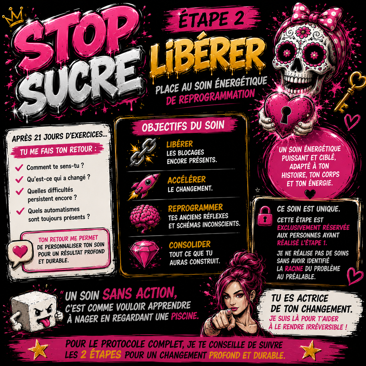 STOP Sucre đ©