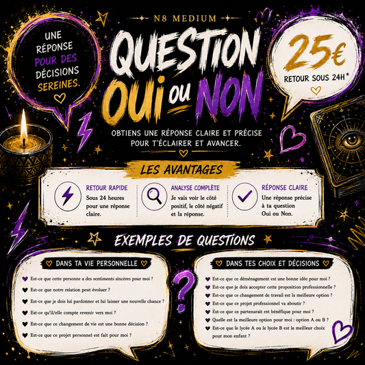 Question « Oui-Non » ❓
