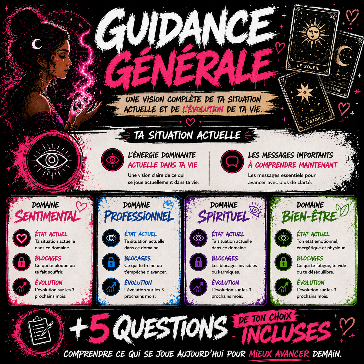 Guidance Général ✨