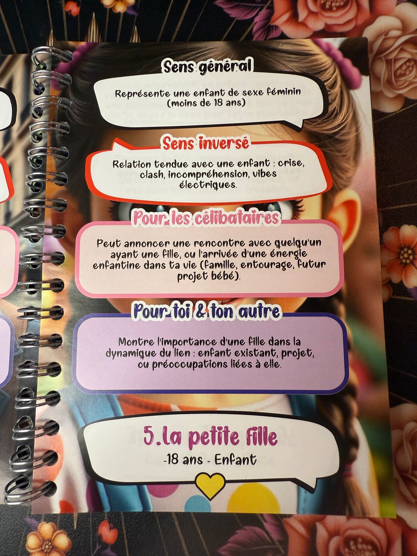 Pack From Paris With Love 💝