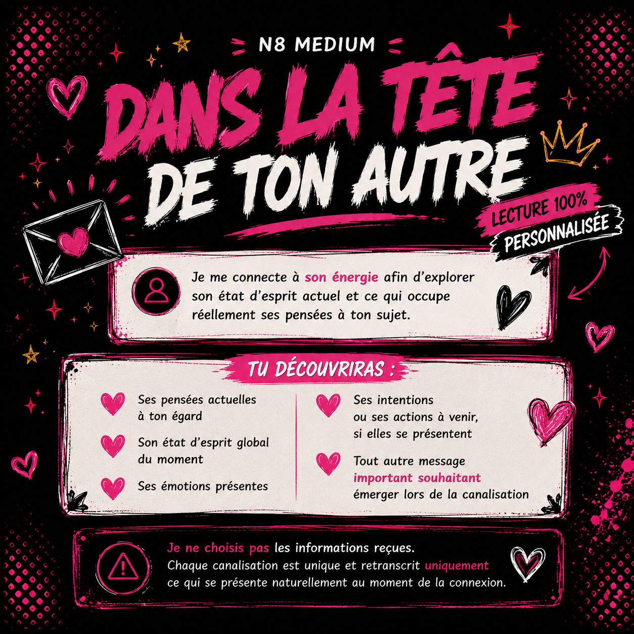 Dans la tête de ton autre 💝💭
