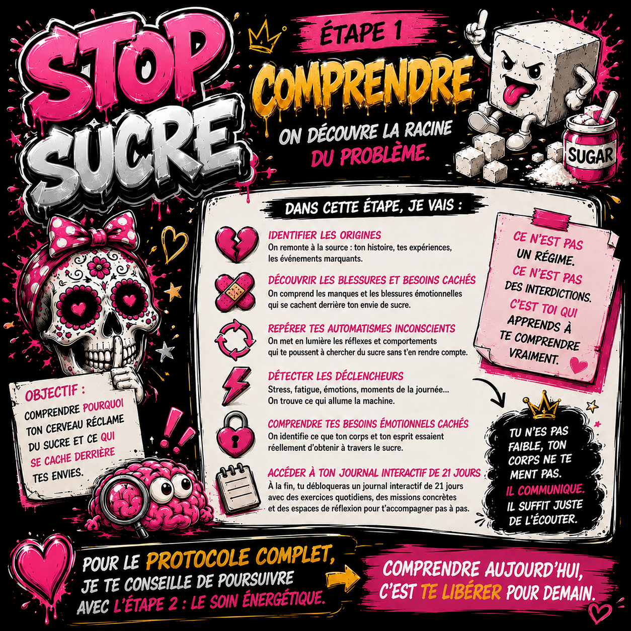 STOP Sucre 🍩