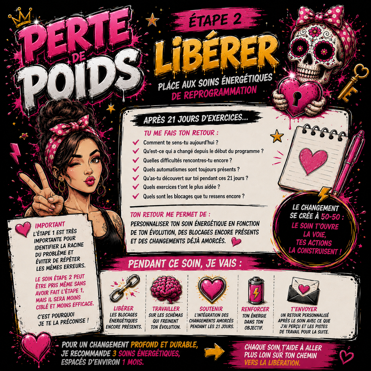 Perte de poids 🦋